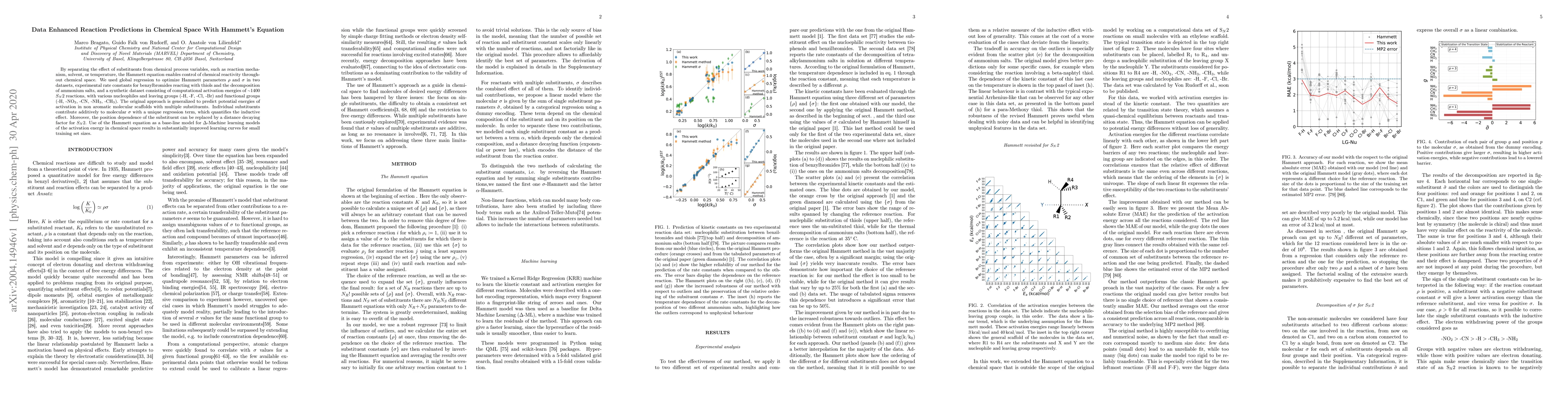 Thumbnail for Data Enhanced Reaction Predictions in Chemical Space With Hammett's
  Equation