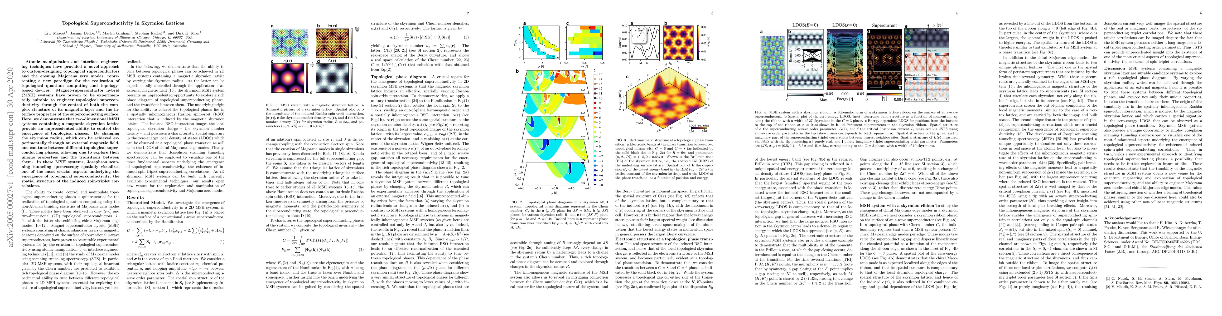 Thumbnail for Topological Superconductivity in Skyrmion Lattices