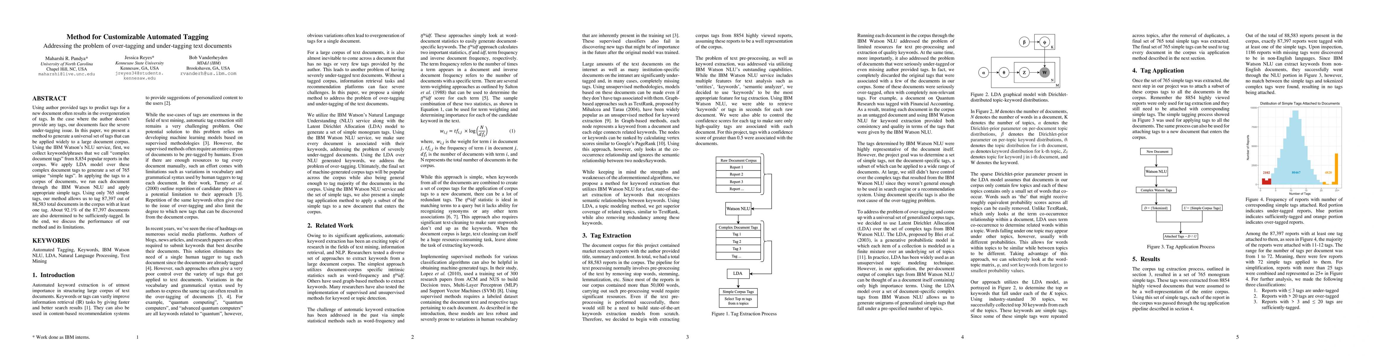 Thumbnail for Method for Customizable Automated Tagging: Addressing the Problem of
  Over-tagging and Under-tagging Text Documents
