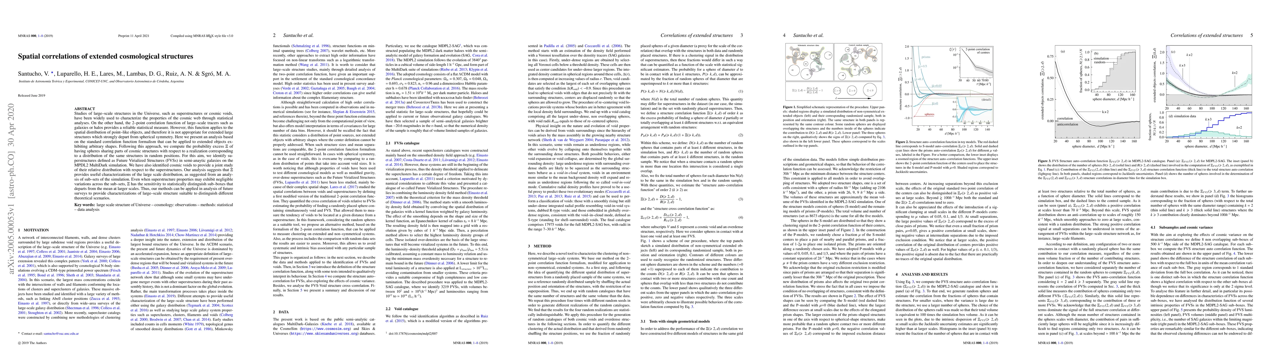 Thumbnail for Spatial correlations of extended cosmological structures