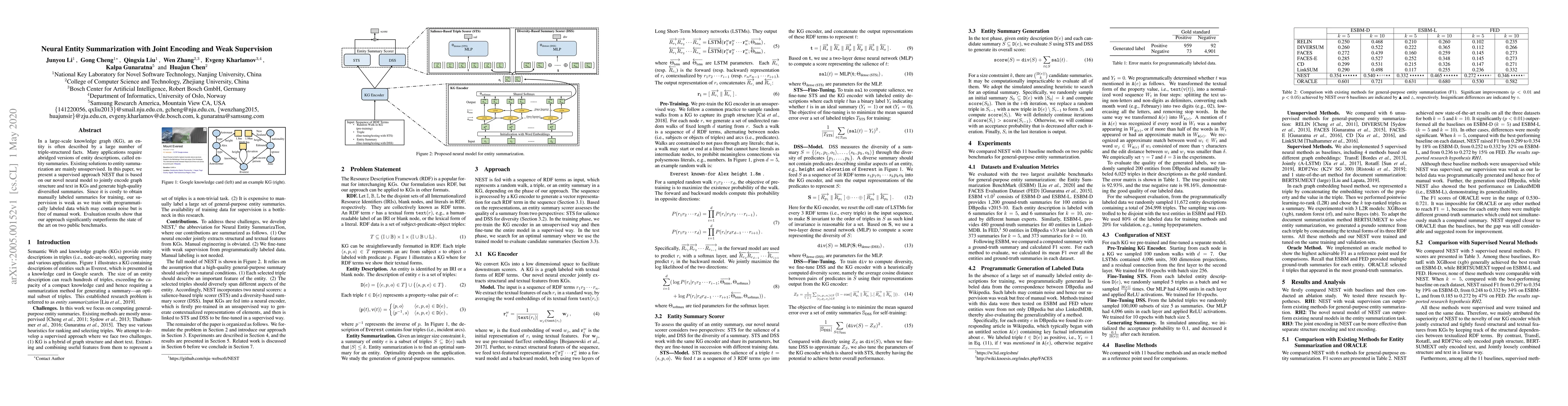 Thumbnail for Neural Entity Summarization with Joint Encoding and Weak Supervision