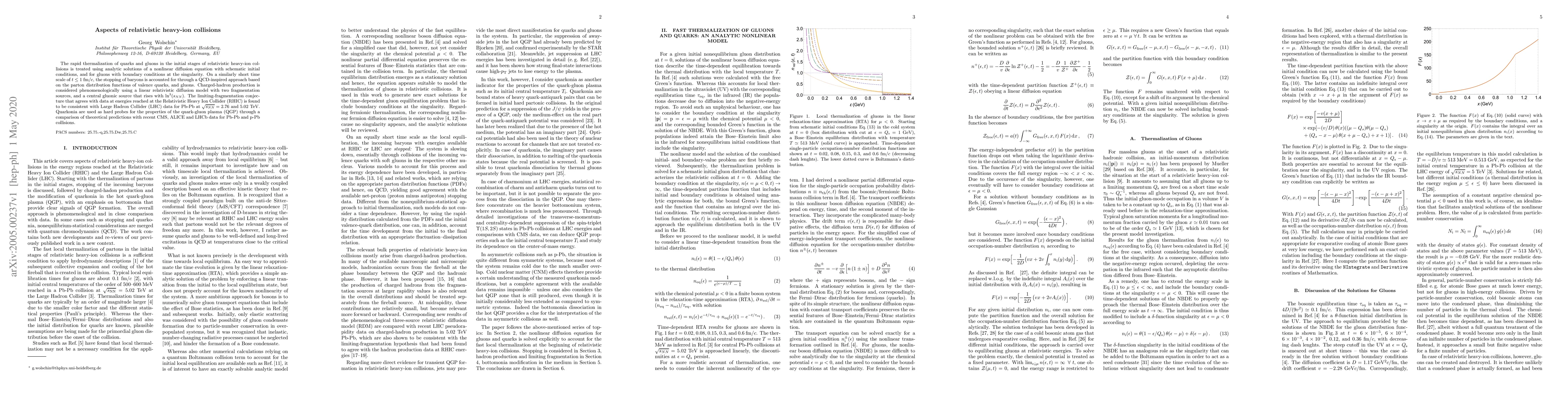 Thumbnail for Aspects of relativistic heavy-ion collisions