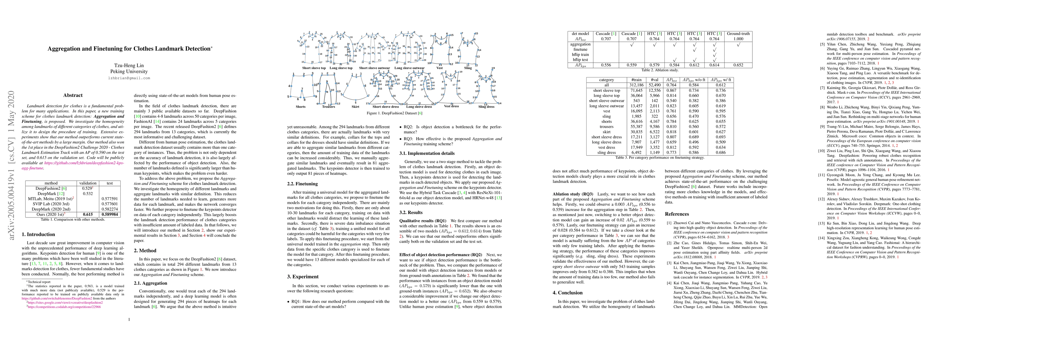 Thumbnail for Aggregation and Finetuning for Clothes Landmark Detection