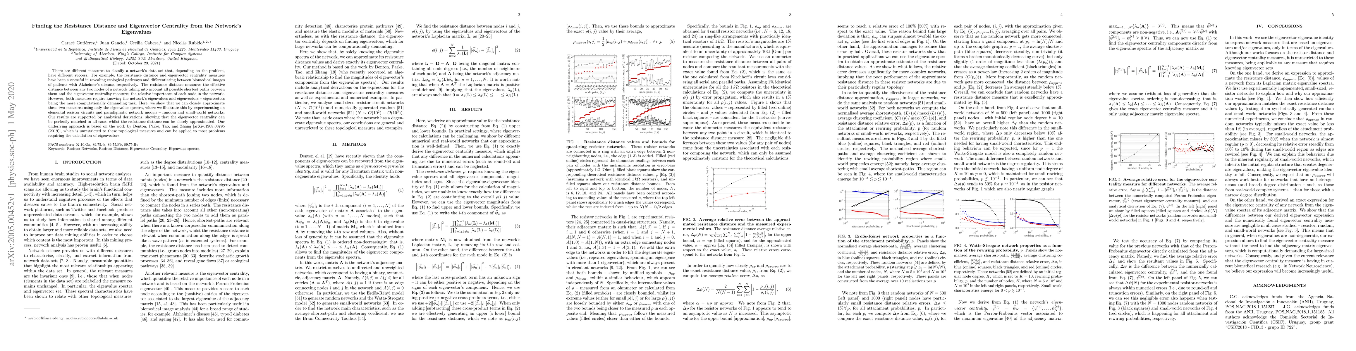 Thumbnail for Finding the Resistance Distance and Eigenvector Centrality from the
  Network's Eigenvalues