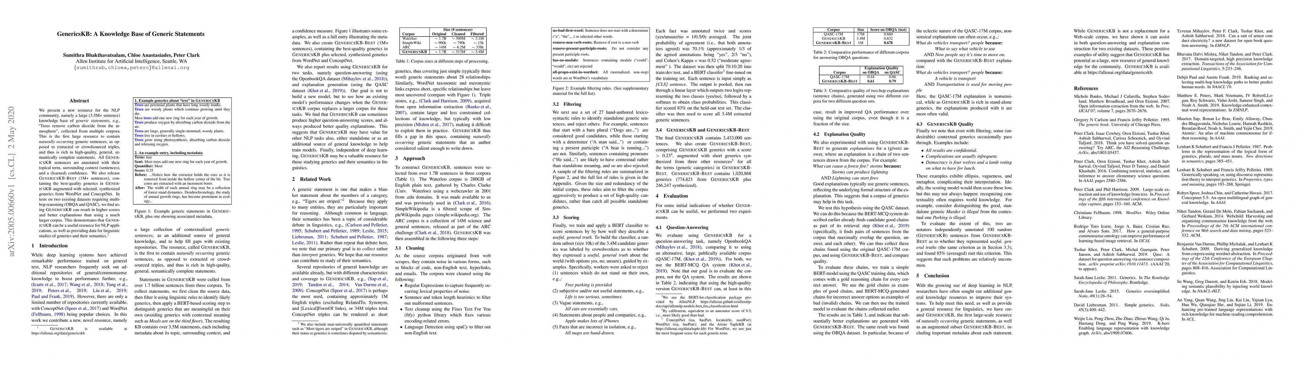 Thumbnail for GenericsKB: A Knowledge Base of Generic Statements