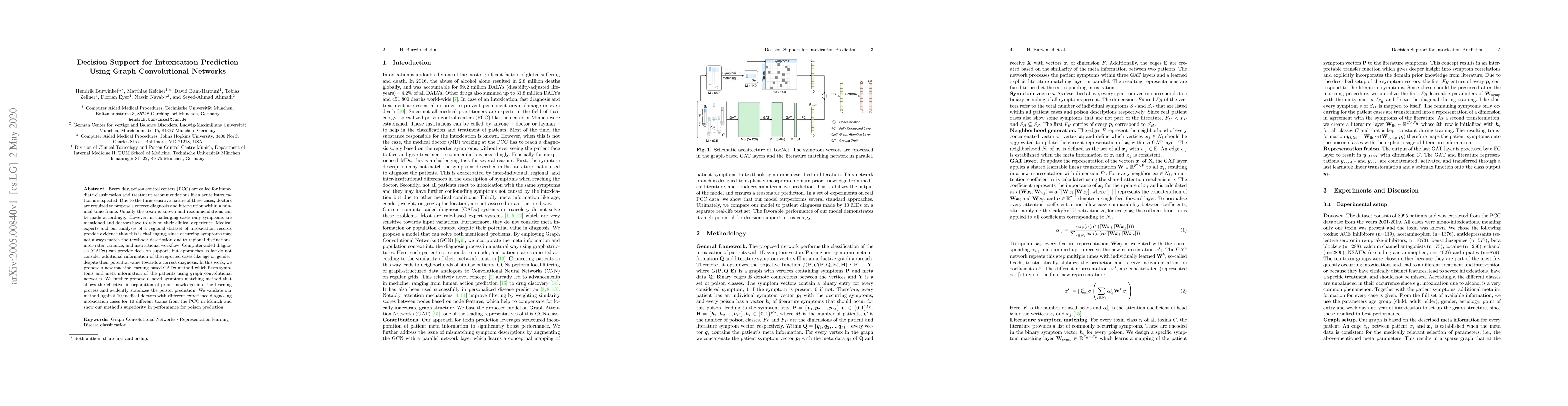 Thumbnail for Decision Support for Intoxication Prediction Using Graph Convolutional
  Networks
