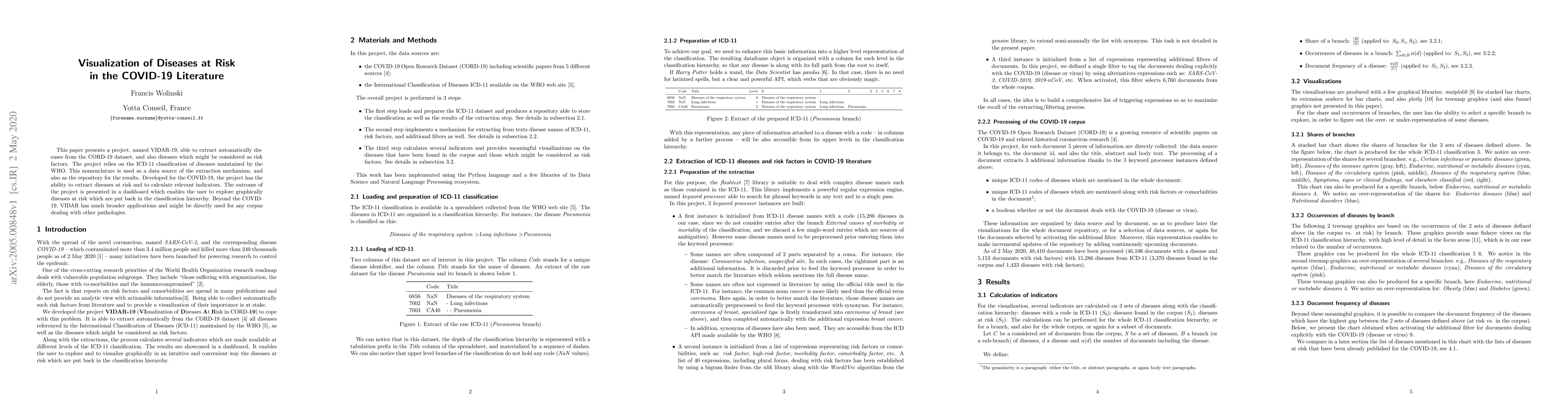 Thumbnail for Visualization of Diseases at Risk in the COVID-19 Literature