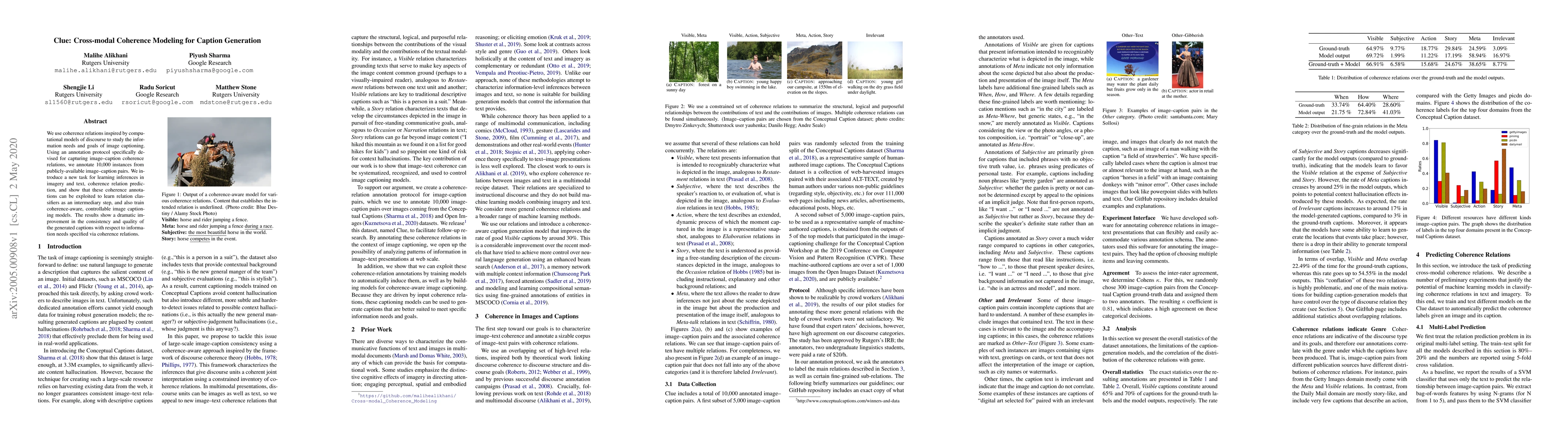 Thumbnail for Clue: Cross-modal Coherence Modeling for Caption Generation