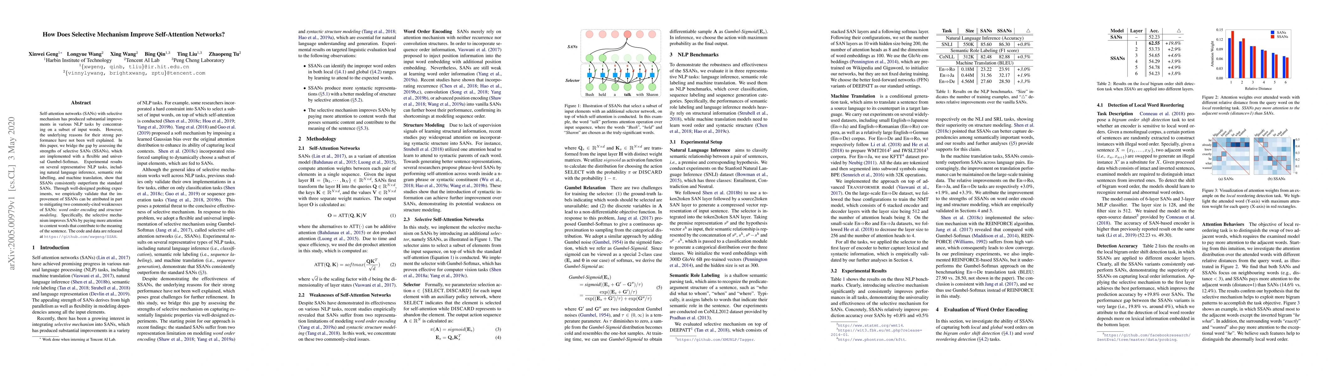 Thumbnail for How Does Selective Mechanism Improve Self-Attention Networks?