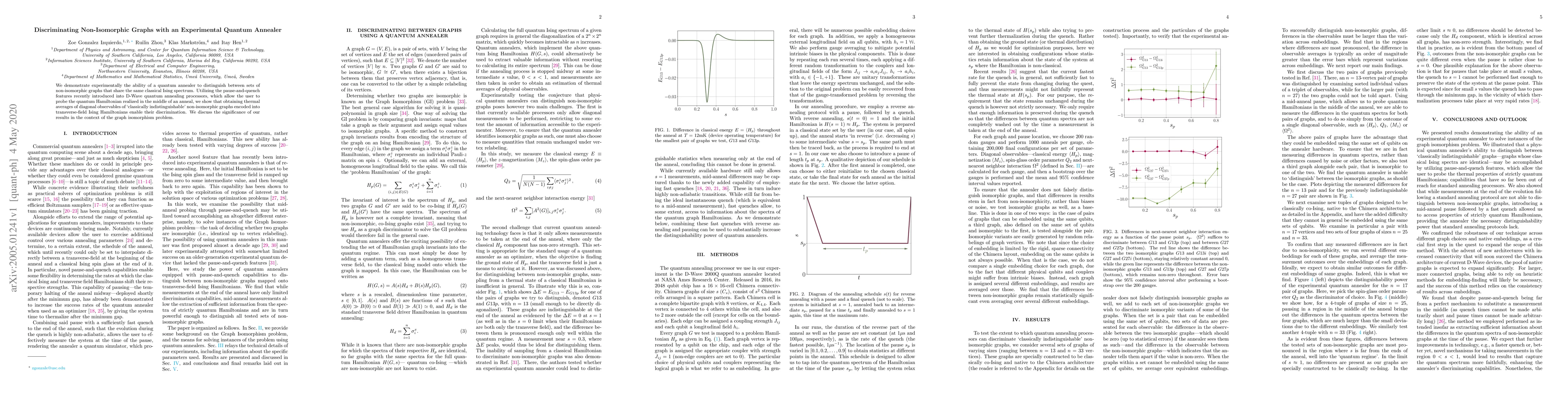 Thumbnail for Discriminating Non-Isomorphic Graphs with an Experimental Quantum
  Annealer