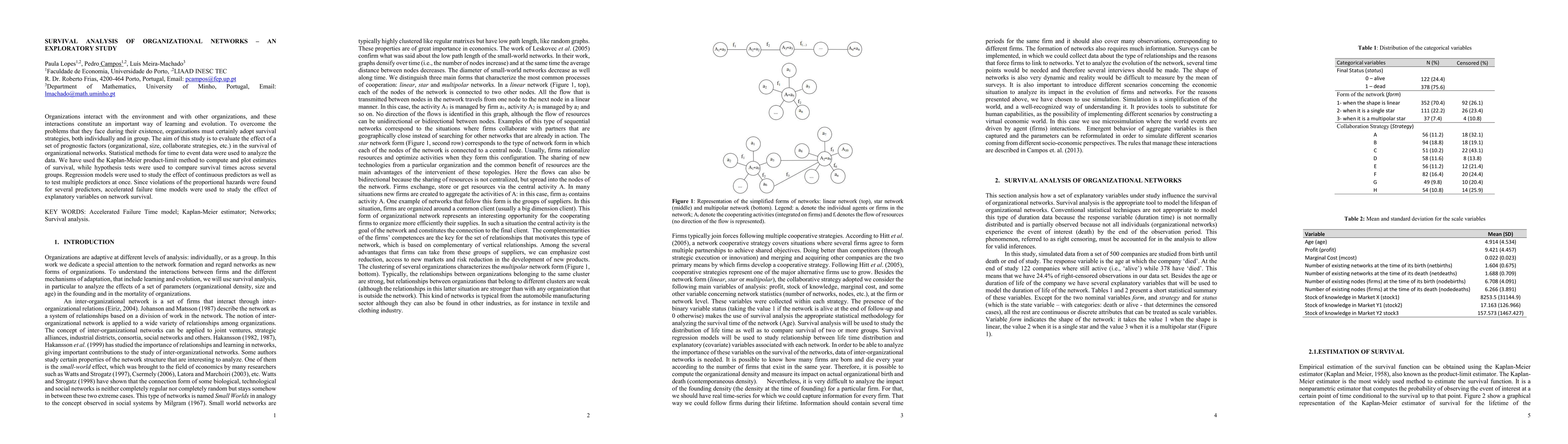 Thumbnail for Survival Analysis of Organizational Networks -- An Exploratory Study