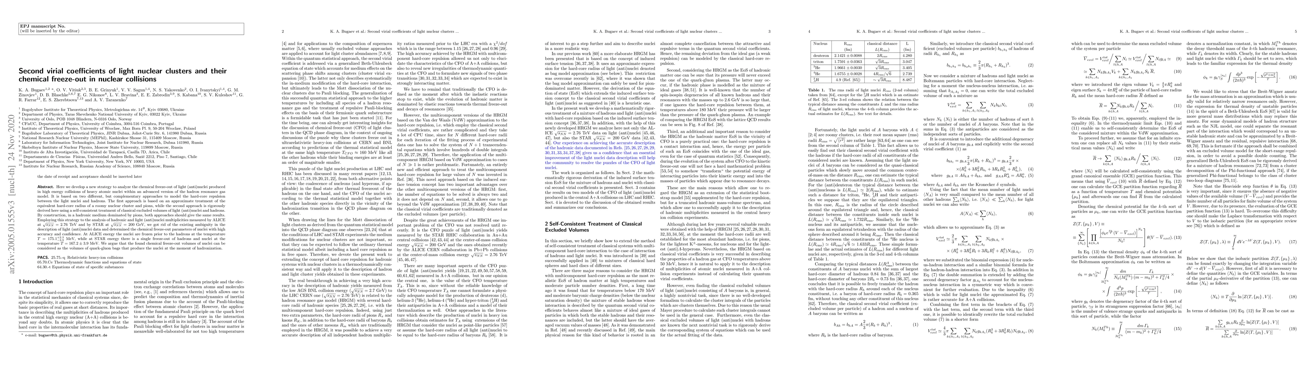 Thumbnail for Second virial coefficients of light nuclear clusters and their chemical
  freeze-out in nuclear collisions