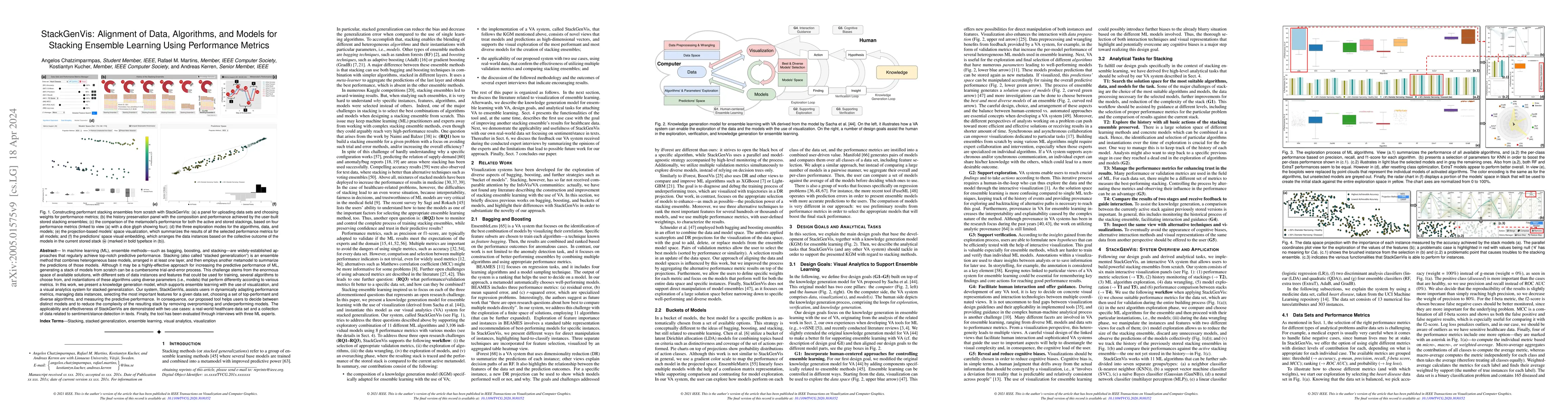 Thumbnail for StackGenVis: Alignment of Data, Algorithms, and Models for Stacking
  Ensemble Learning Using Performance Metrics