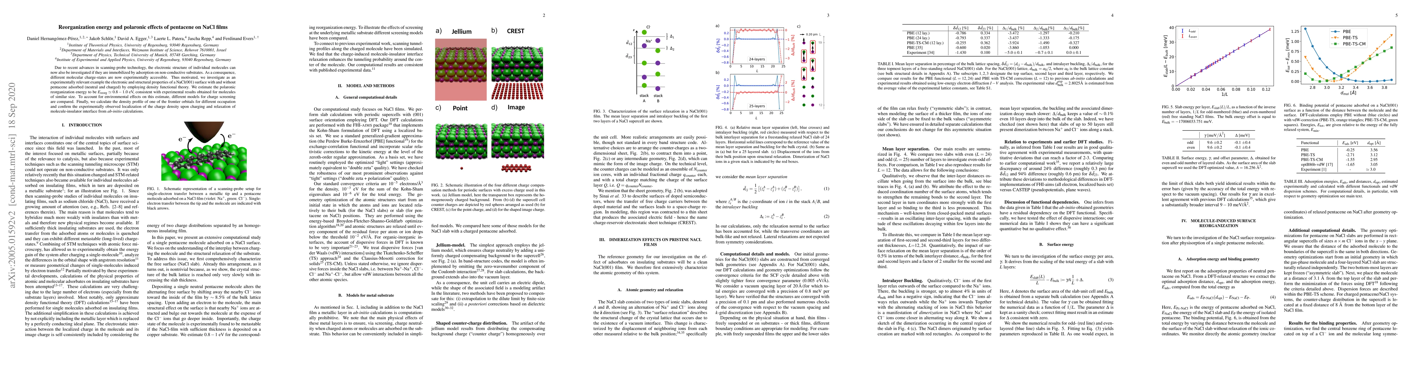 Thumbnail for Reorganization energy and polaronic effects of pentacene on NaCl films