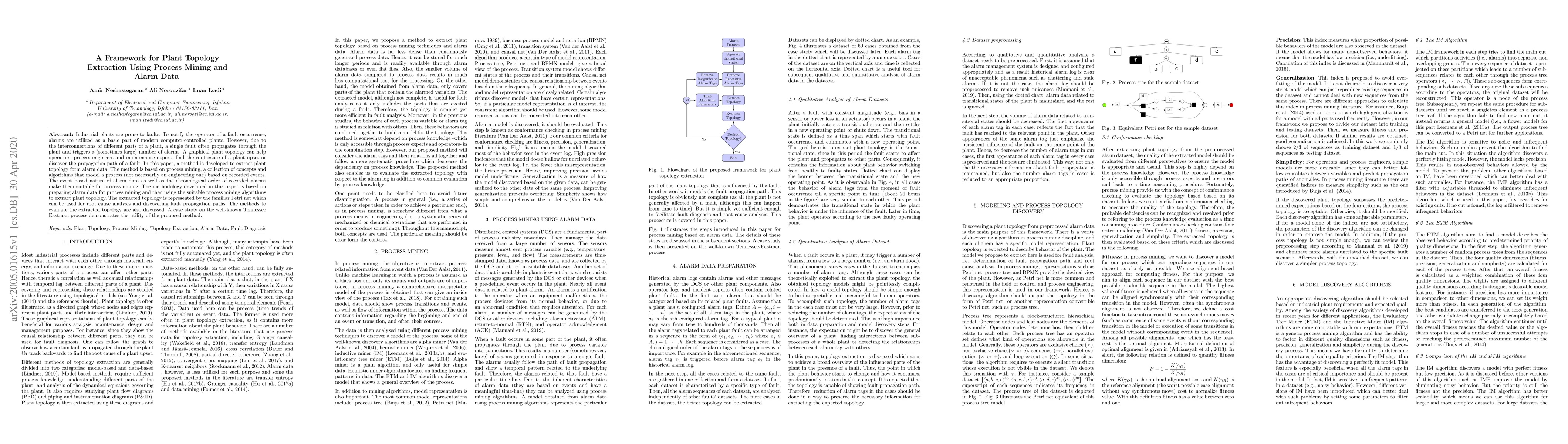 Thumbnail for A Framework for Plant Topology Extraction Using Process Mining and Alarm
  Data