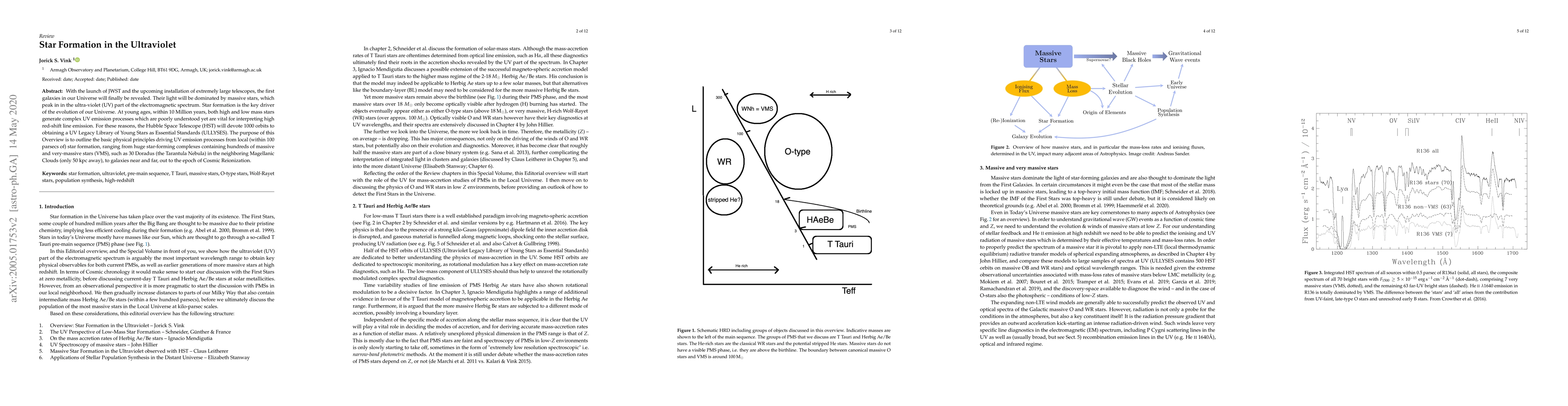 Thumbnail for Star Formation in the Ultraviolet