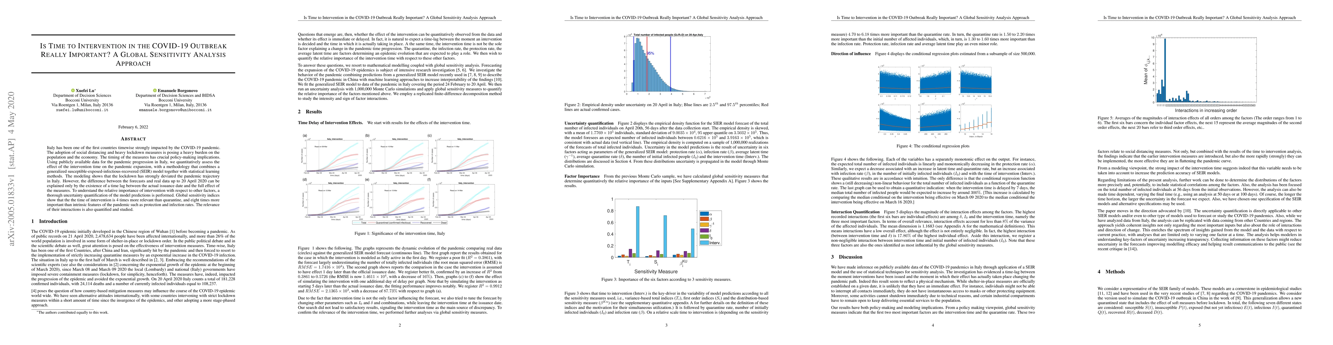 Thumbnail for Is Time to Intervention in the COVID-19 Outbreak Really Important? A
  Global Sensitivity Analysis Approach