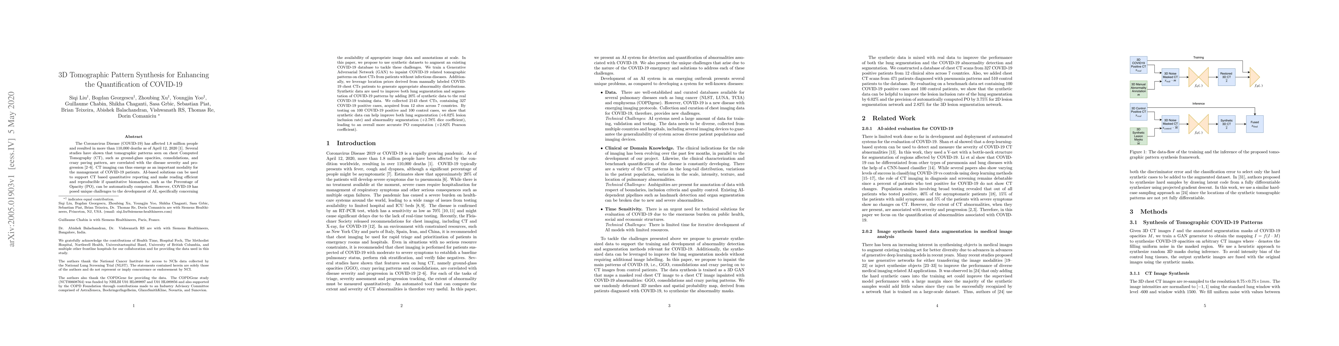 Thumbnail for 3D Tomographic Pattern Synthesis for Enhancing the Quantification of
  COVID-19