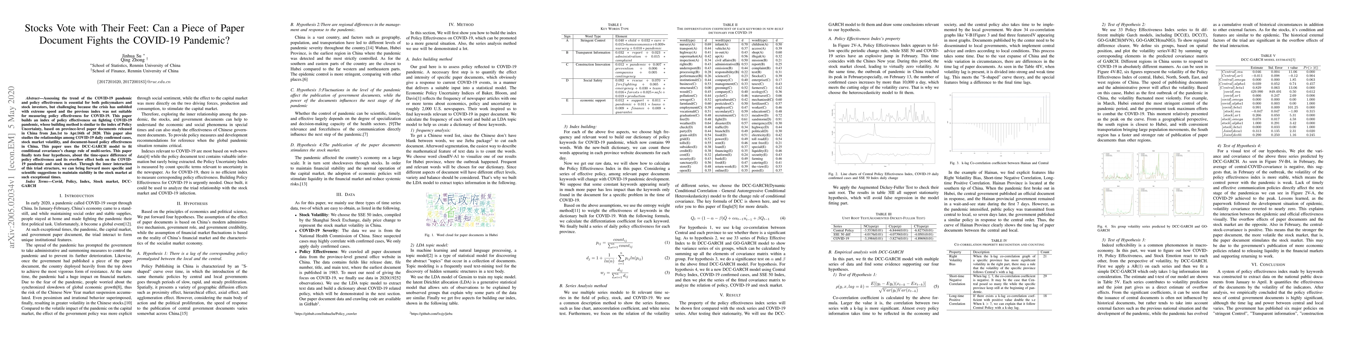 Thumbnail for Stocks Vote with Their Feet: Can a Piece of Paper Document Fights the
  COVID-19 Pandemic?