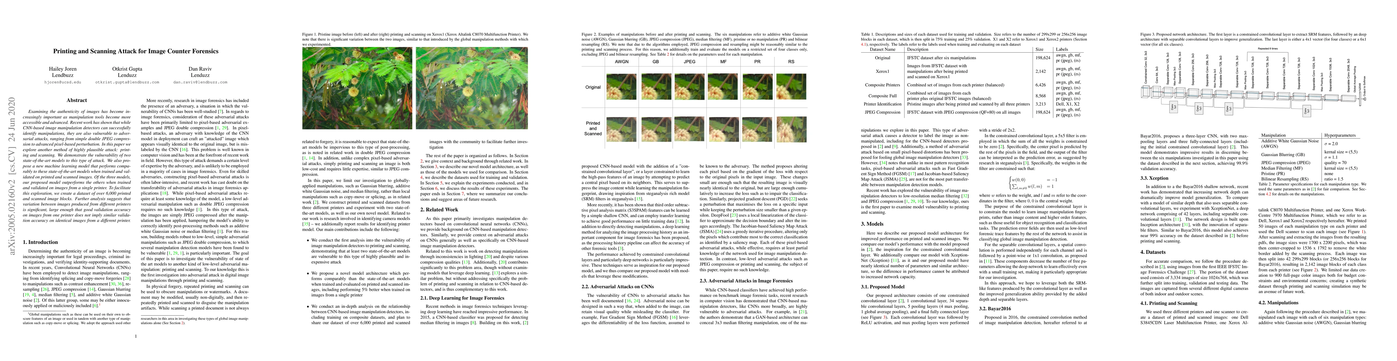 Thumbnail for Printing and Scanning Attack for Image Counter Forensics