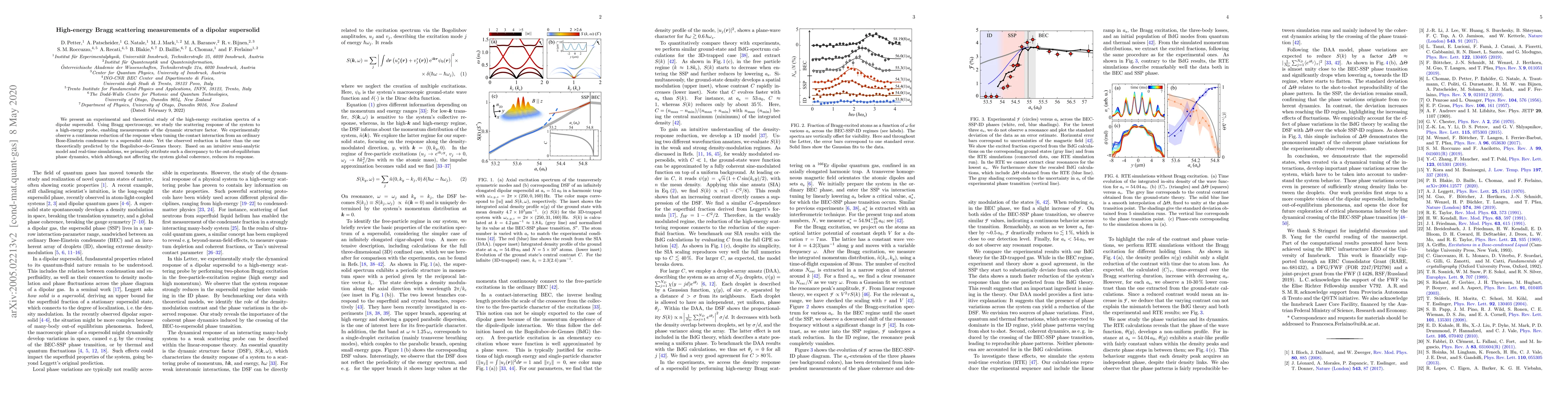 Thumbnail for High-energy Bragg scattering measurements of a dipolar supersolid