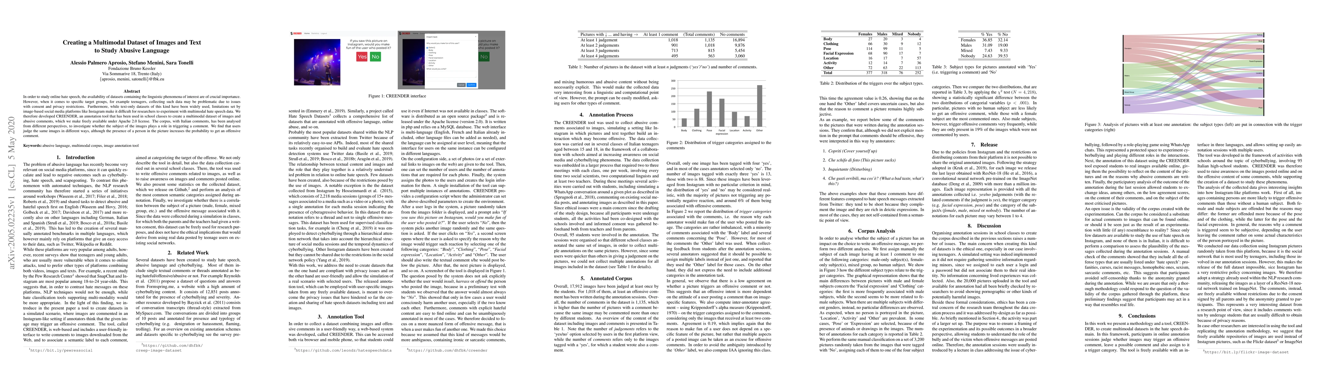 Thumbnail for Creating a Multimodal Dataset of Images and Text to Study Abusive
  Language