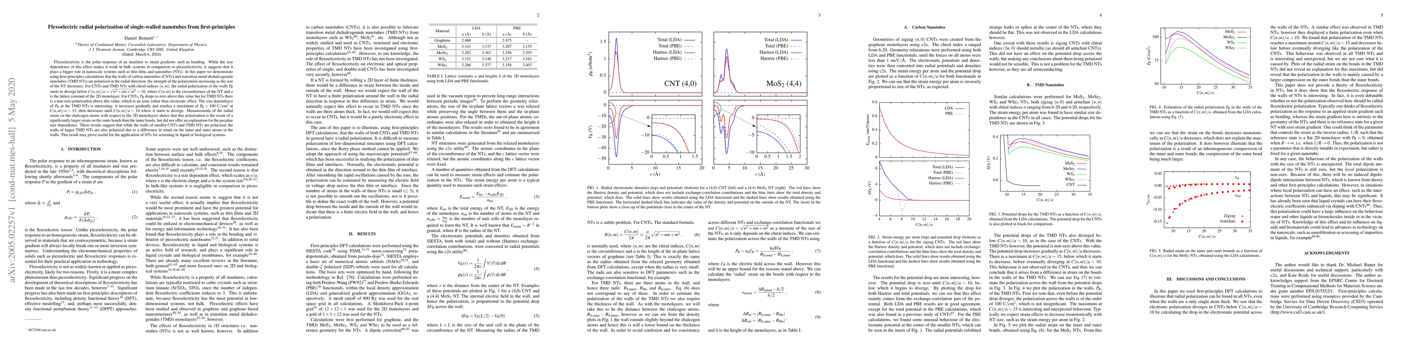 Thumbnail for Flexoelectric radial polarization of single-walled nanotubes from
  first-principles