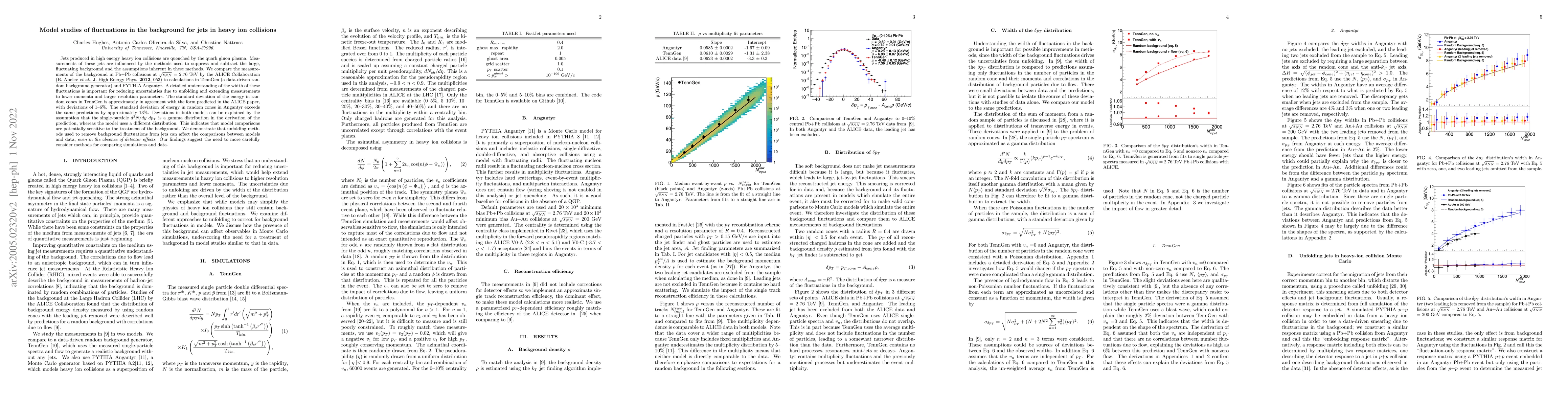 Thumbnail for Model studies of fluctuations in the background for jets in heavy ion
  collisions