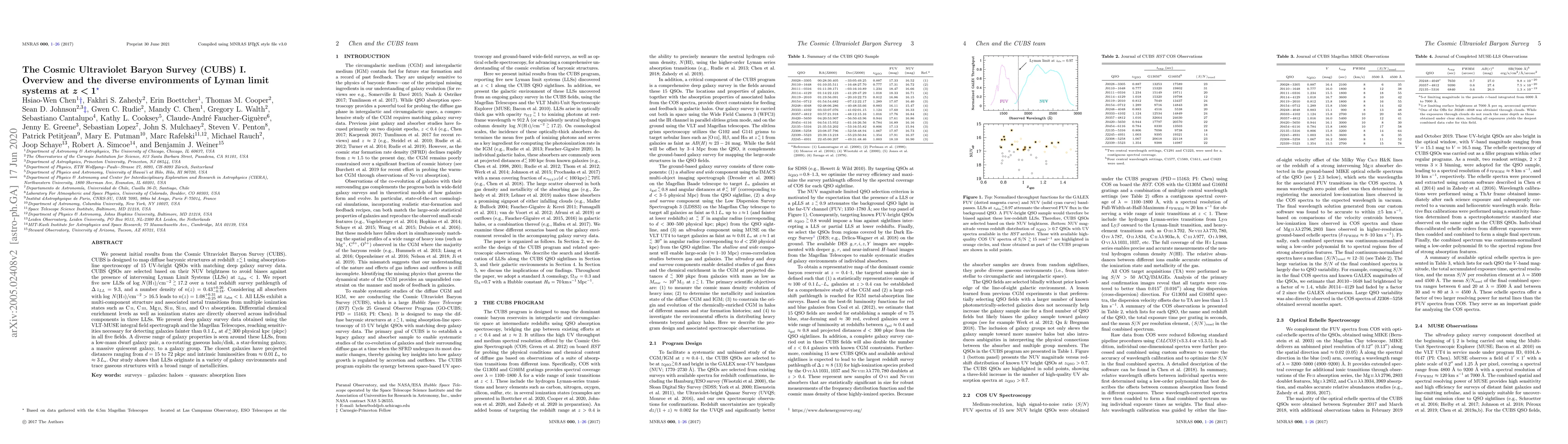 Thumbnail for The Cosmic Ultraviolet Baryon Survey (CUBS) I. Overview and the diverse
  environments of Lyman limit systems at z<1