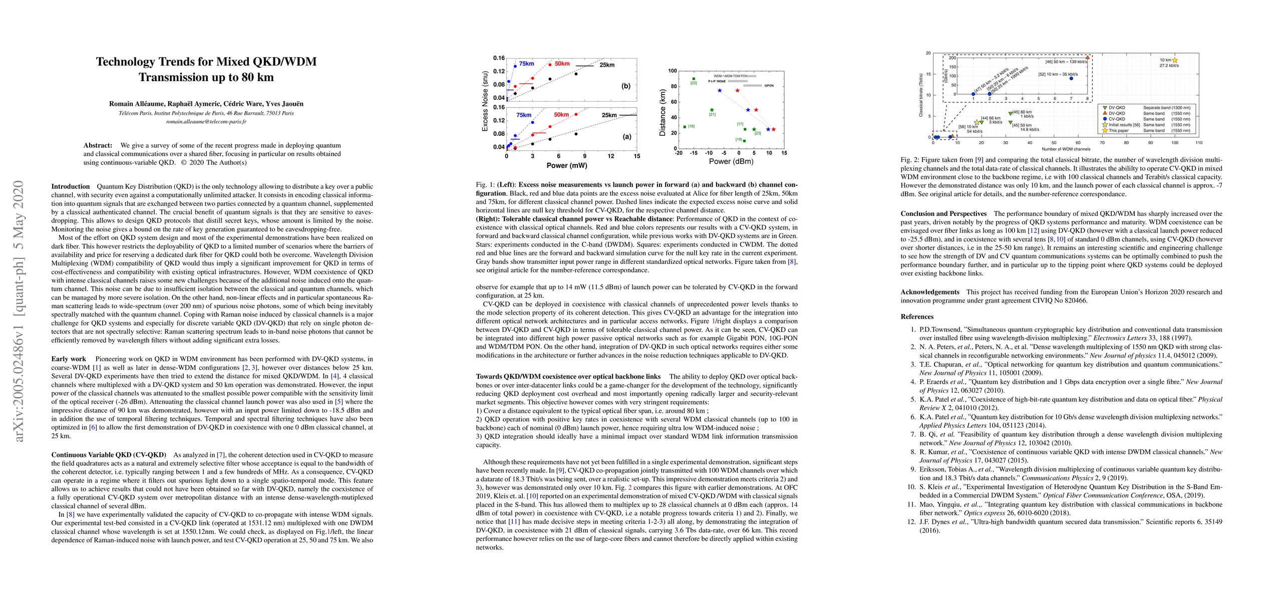 Thumbnail for Technology Trends for Mixed QKD/WDM Transmission up to 80 km