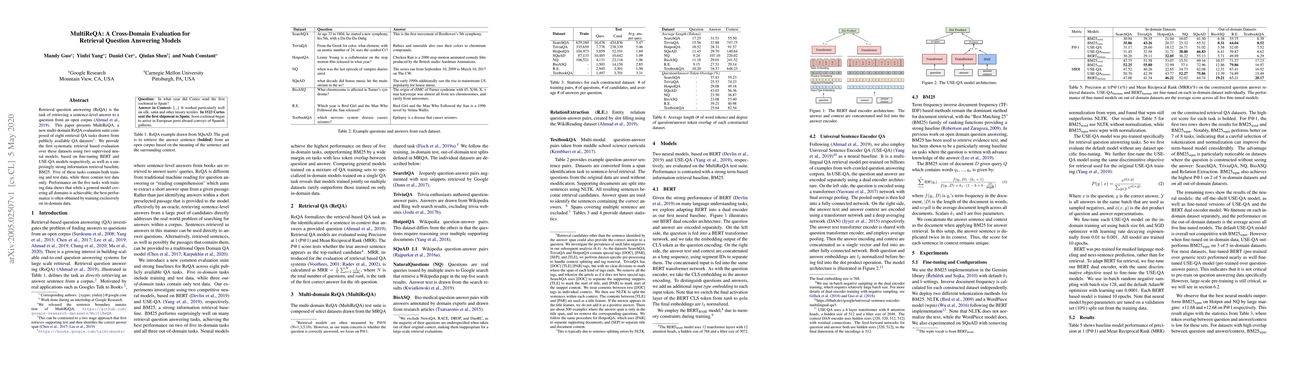 Thumbnail for MultiReQA: A Cross-Domain Evaluation for Retrieval Question Answering
  Models