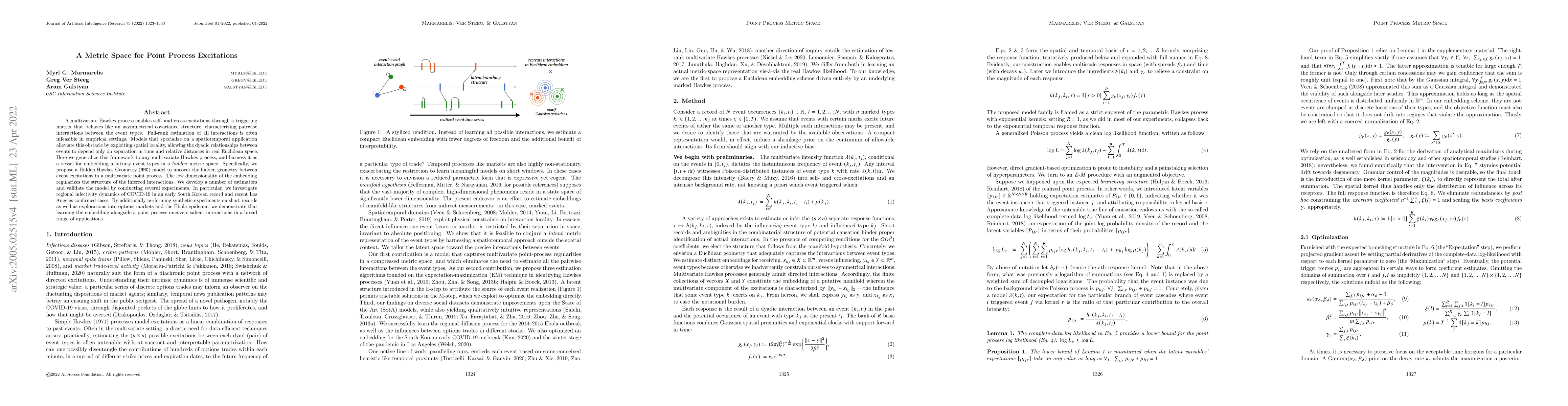 Thumbnail for A Metric Space for Point Process Excitations