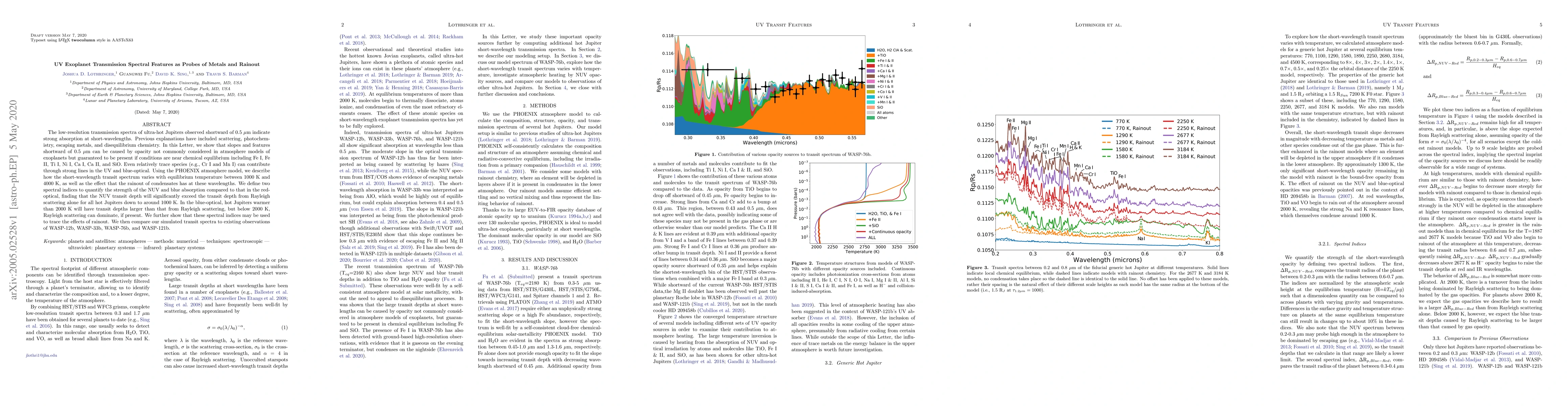 Thumbnail for UV Exoplanet Transmission Spectral Features as Probes of Metals and
  Rainout