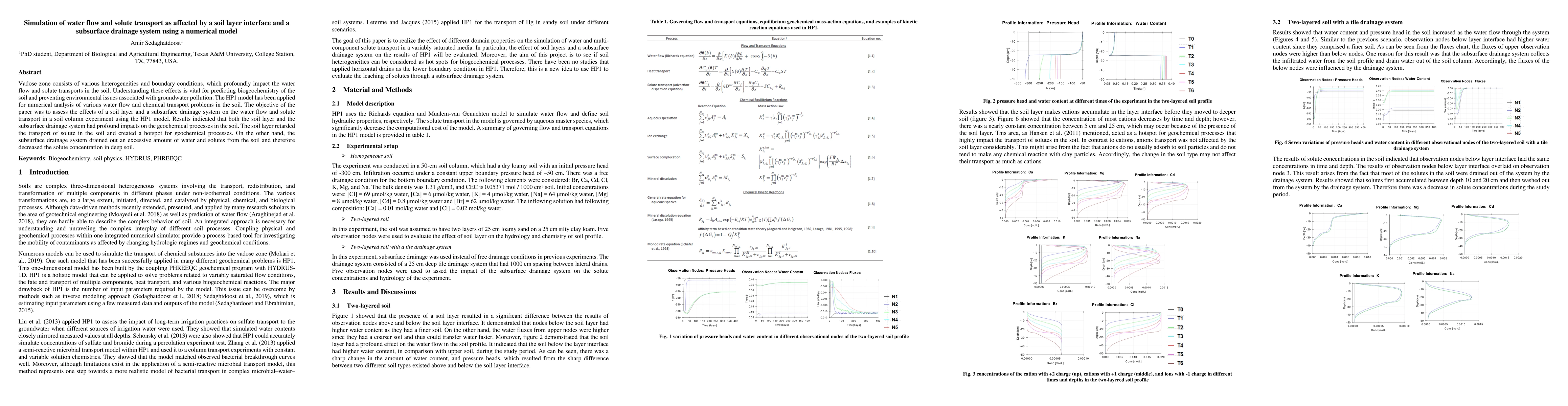 Thumbnail for Simulation of water flow and solute transport as affected by a soil
  layer interface and a subsurface drainage system using a numerical model