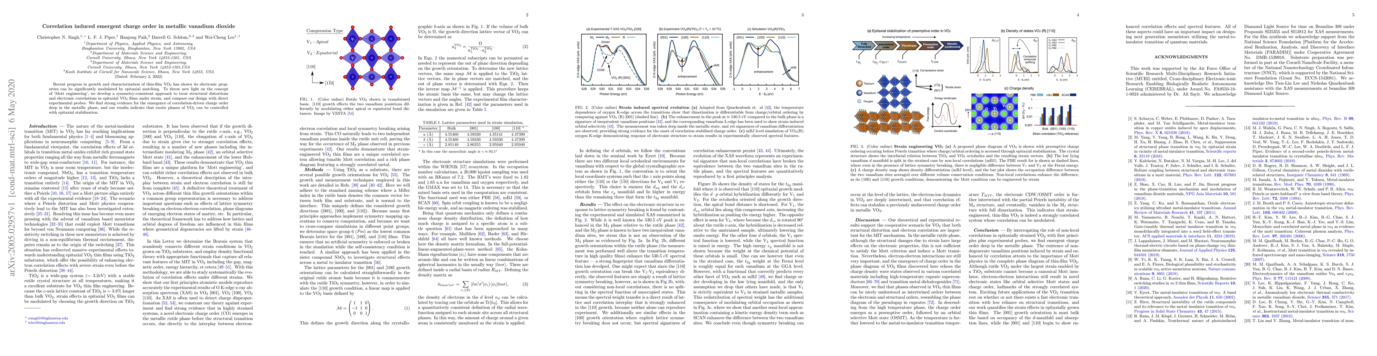 Thumbnail for Correlation induced emergent charge order in metallic vanadium dioxide