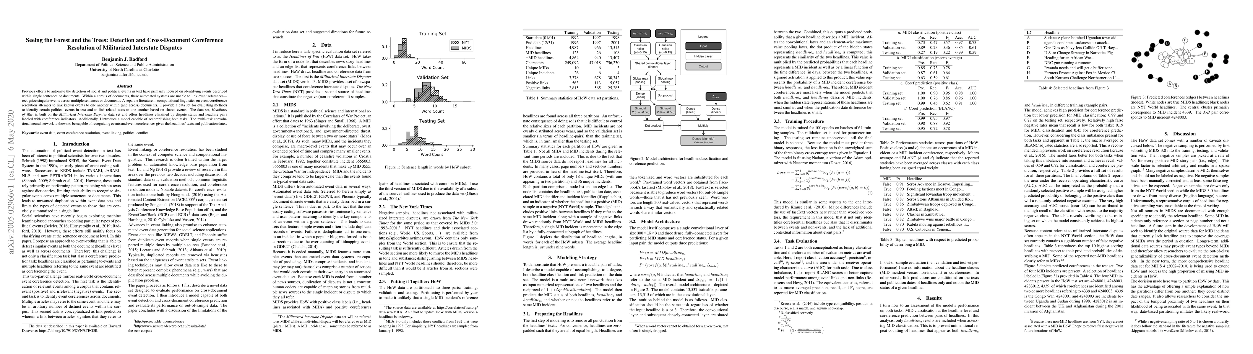 Thumbnail for Seeing the Forest and the Trees: Detection and Cross-Document
  Coreference Resolution of Militarized Interstate Disputes
