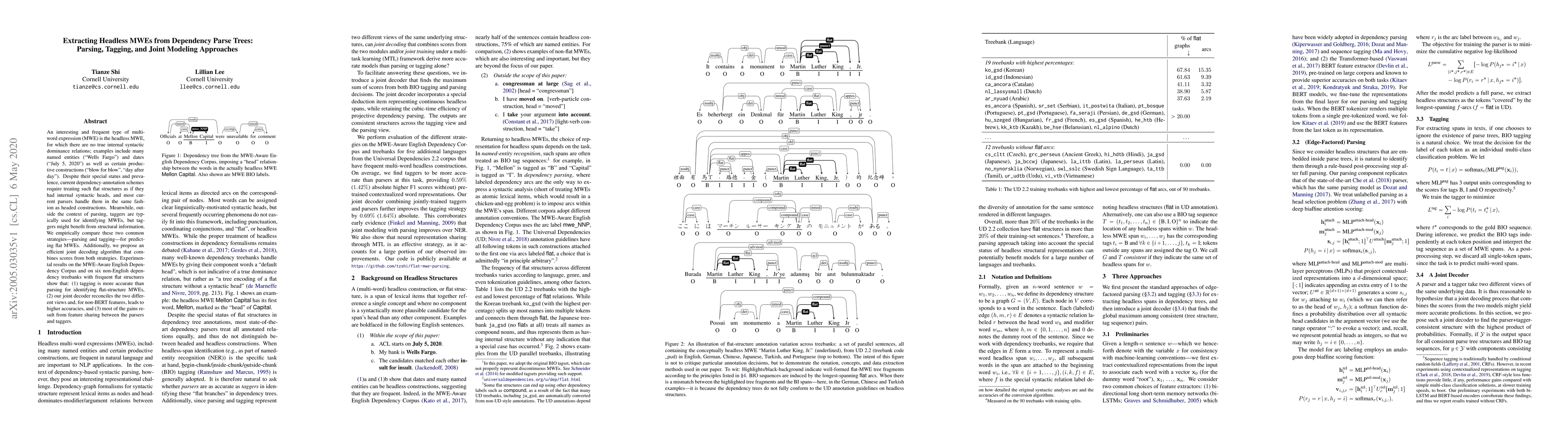 Thumbnail for Extracting Headless MWEs from Dependency Parse Trees: Parsing, Tagging,
  and Joint Modeling Approaches