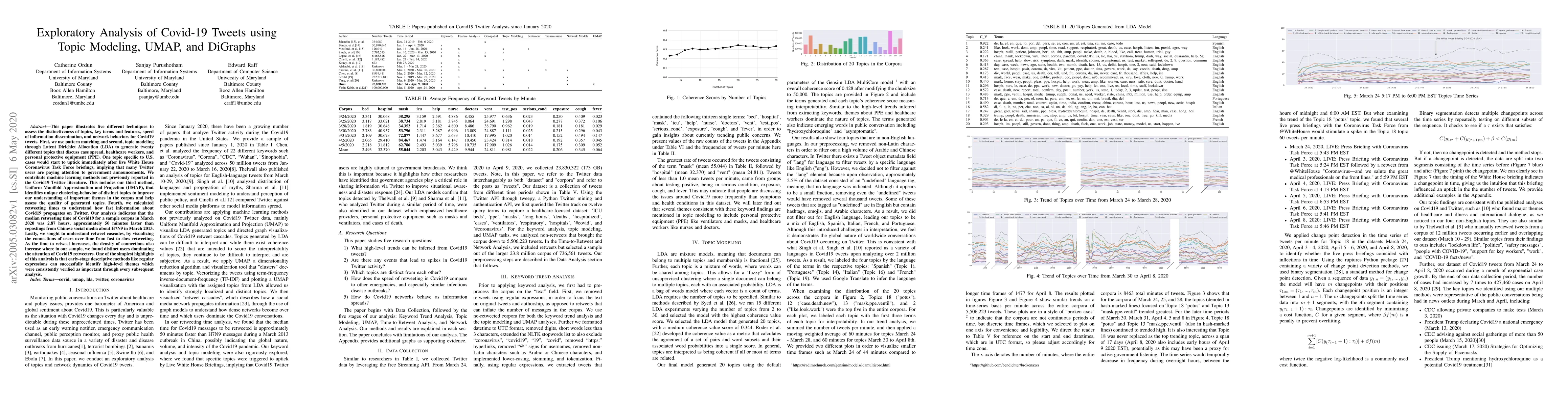 Thumbnail for Exploratory Analysis of Covid-19 Tweets using Topic Modeling, UMAP, and
  DiGraphs