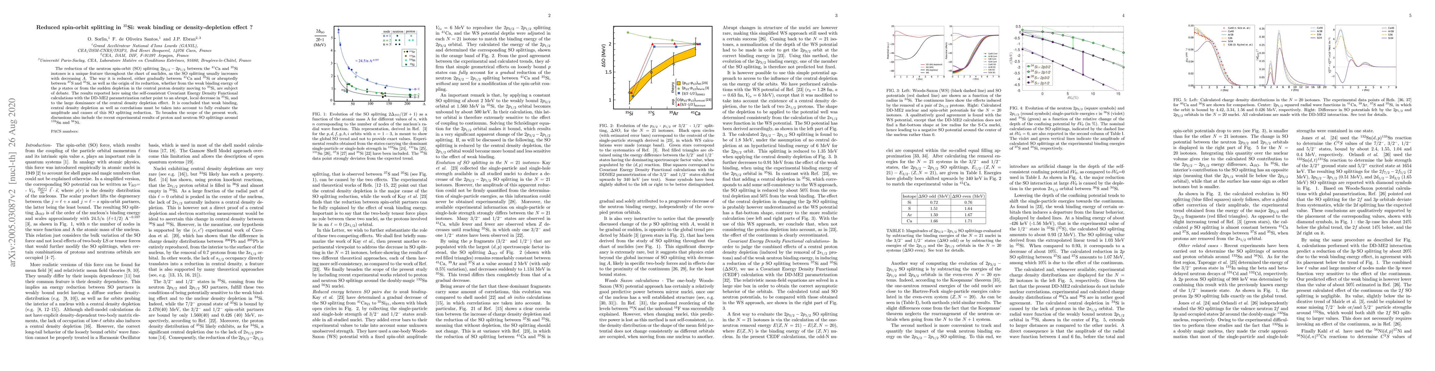 Thumbnail for Reduction of SO in $^{34}$Si: weak binding or density-depletion effect ?