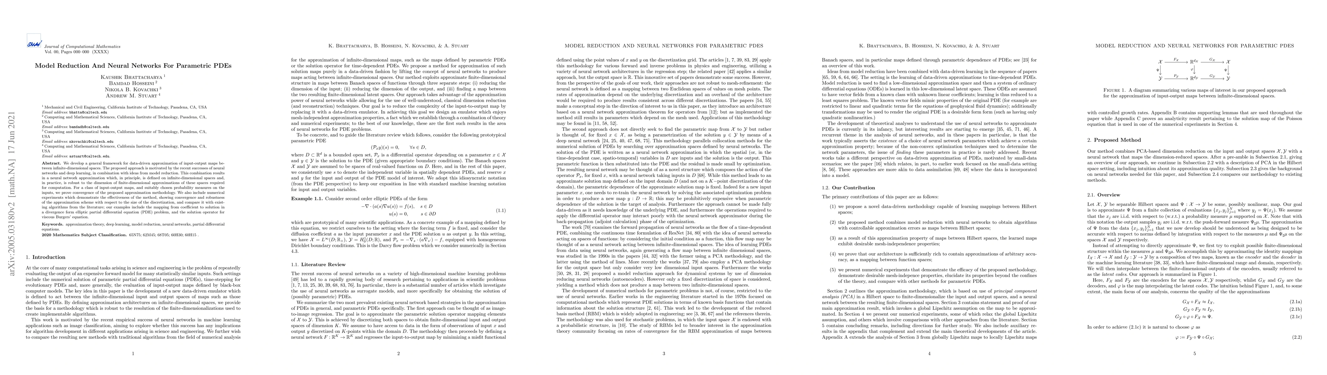 Thumbnail for Model Reduction and Neural Networks for Parametric PDEs