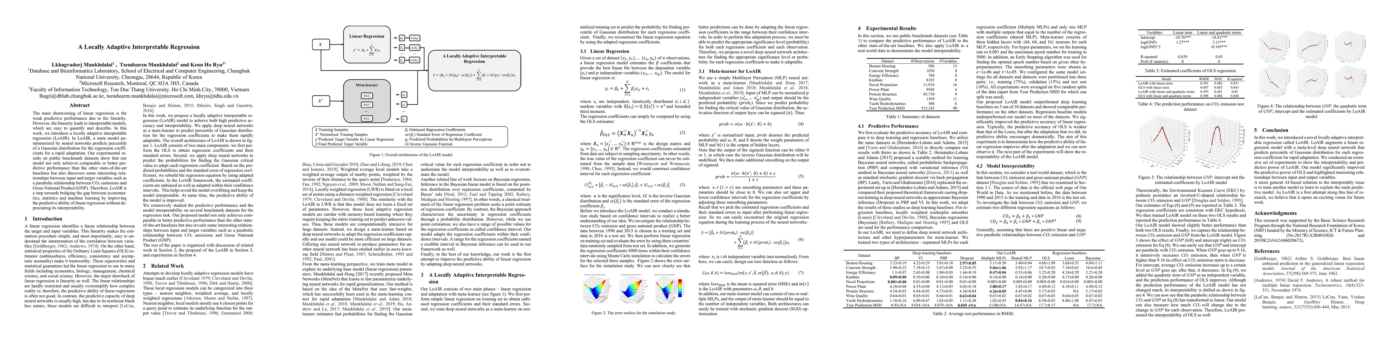 Thumbnail for A Locally Adaptive Interpretable Regression