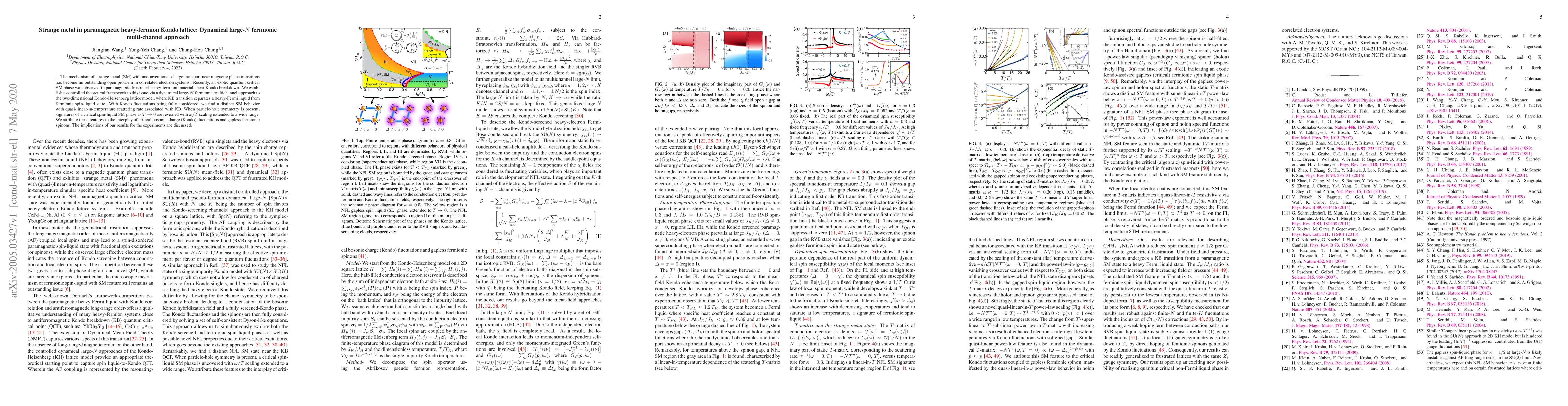 Thumbnail for Strange metal in paramagnetic heavy-fermion Kondo lattice: Dynamical
  large-N fermionic multi-channel approach