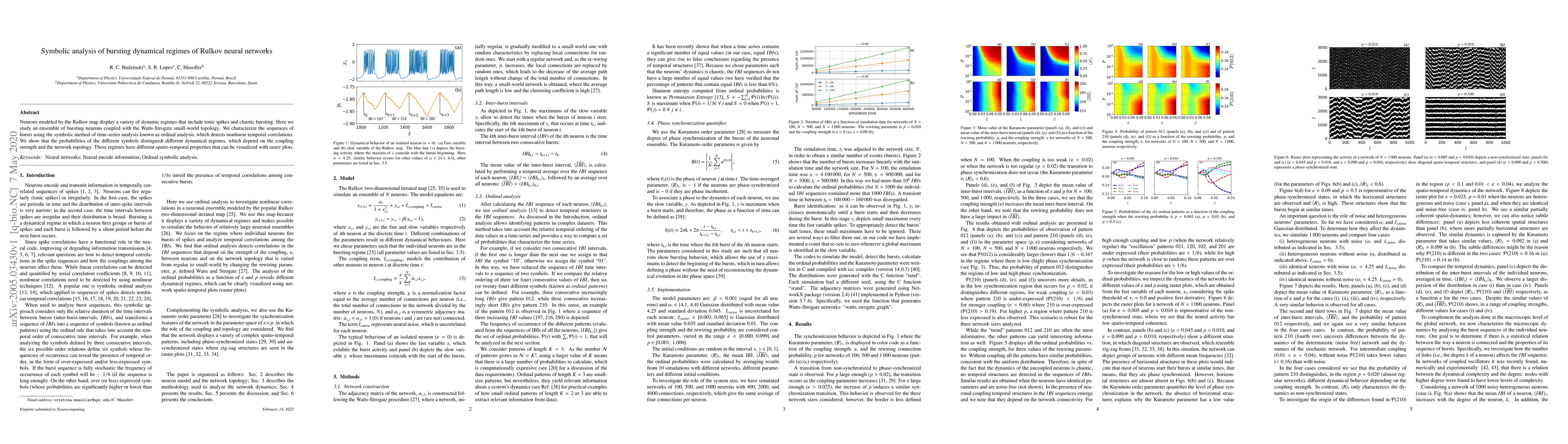 Thumbnail for Symbolic analysis of bursting dynamical regimes of Rulkov neural
  networks