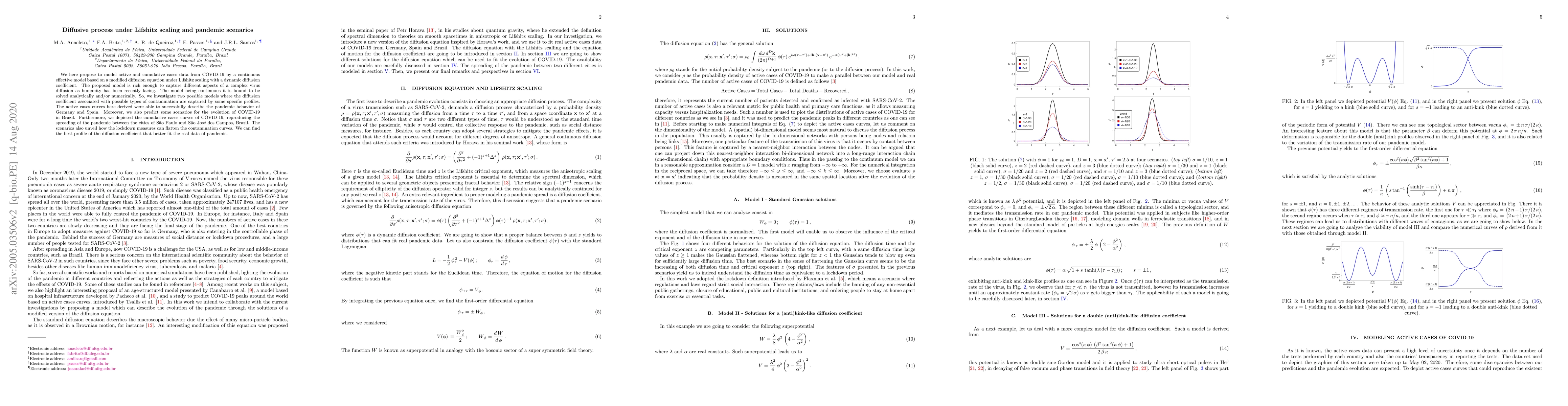 Thumbnail for Diffusive process under Lifshitz scaling and pandemic scenarios