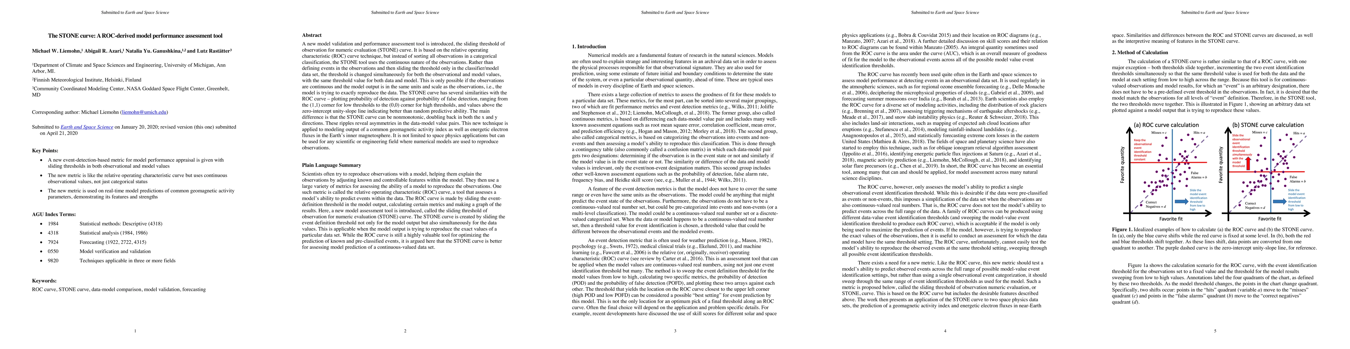 Thumbnail for The STONE curve: A ROC-derived model performance assessment tool