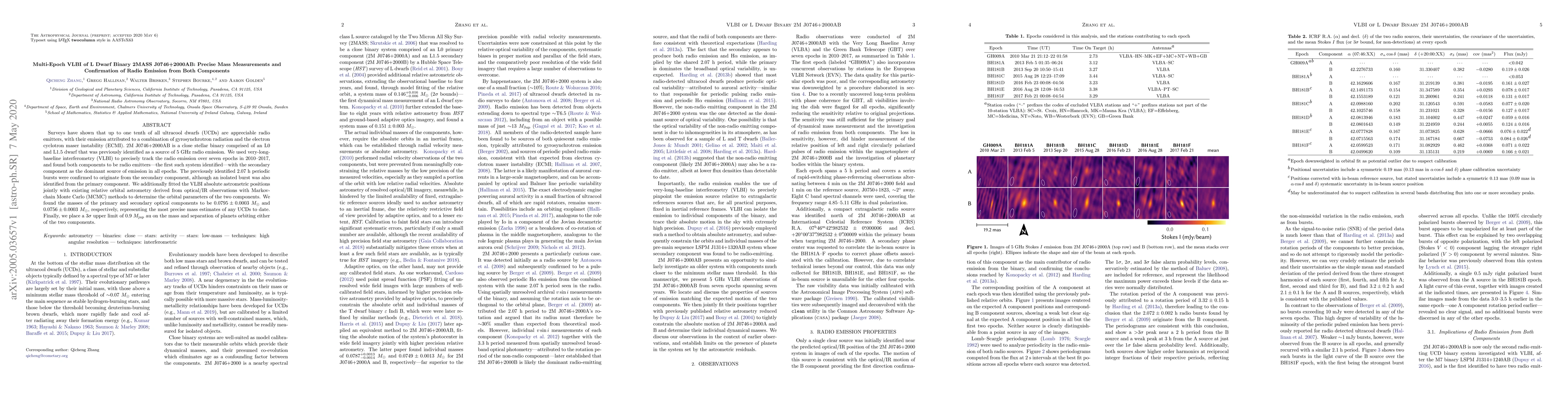 Thumbnail for Multi-Epoch VLBI of L Dwarf Binary 2MASS J0746+2000AB: Precise Mass
  Measurements and Confirmation of Radio Emission from Both Components