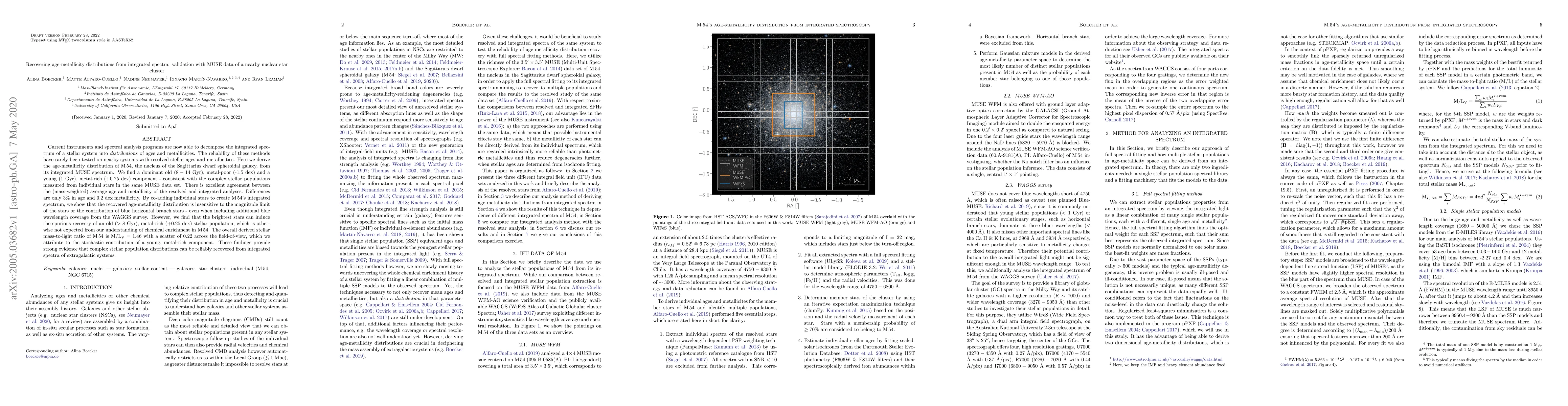 Thumbnail for Recovering age-metallicity distributions from integrated spectra:
  validation with MUSE data of a nearby nuclear star cluster