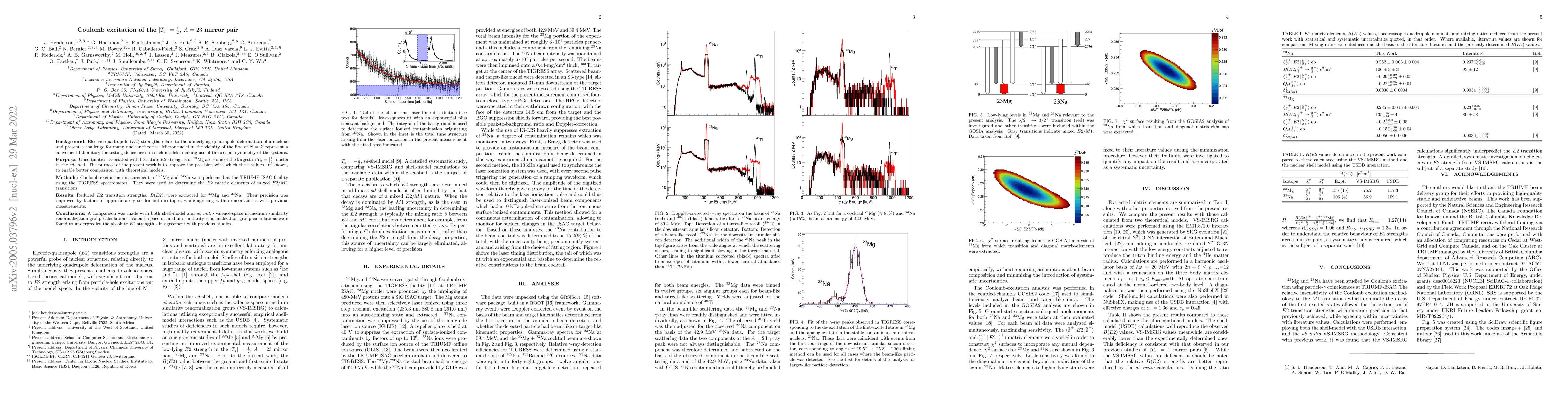 Thumbnail for Coulomb excitation of the $\left|T_z\right|=\frac{1}{2}$, $A=23$ mirror
  pair