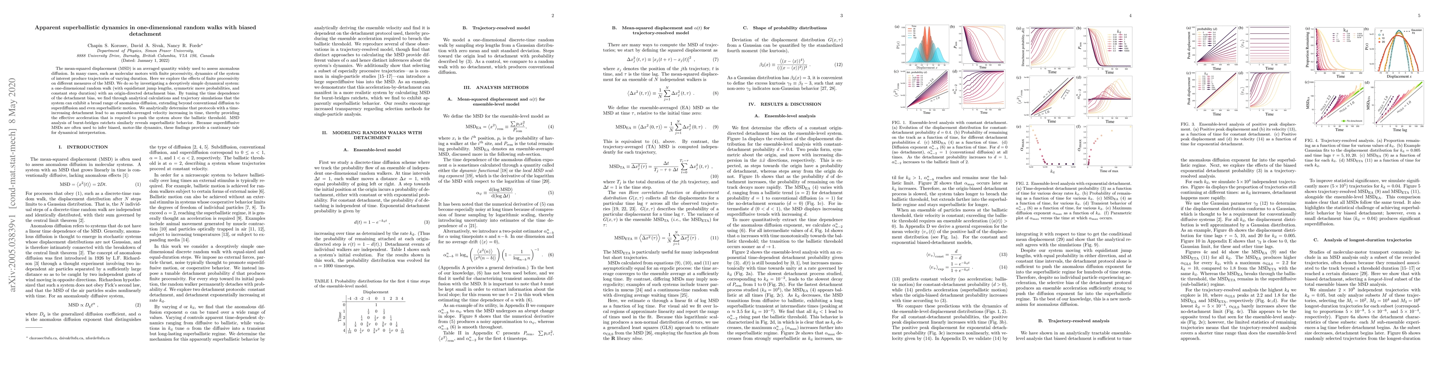 Thumbnail for Apparent superballistic dynamics in one-dimensional random walks with
  biased detachment