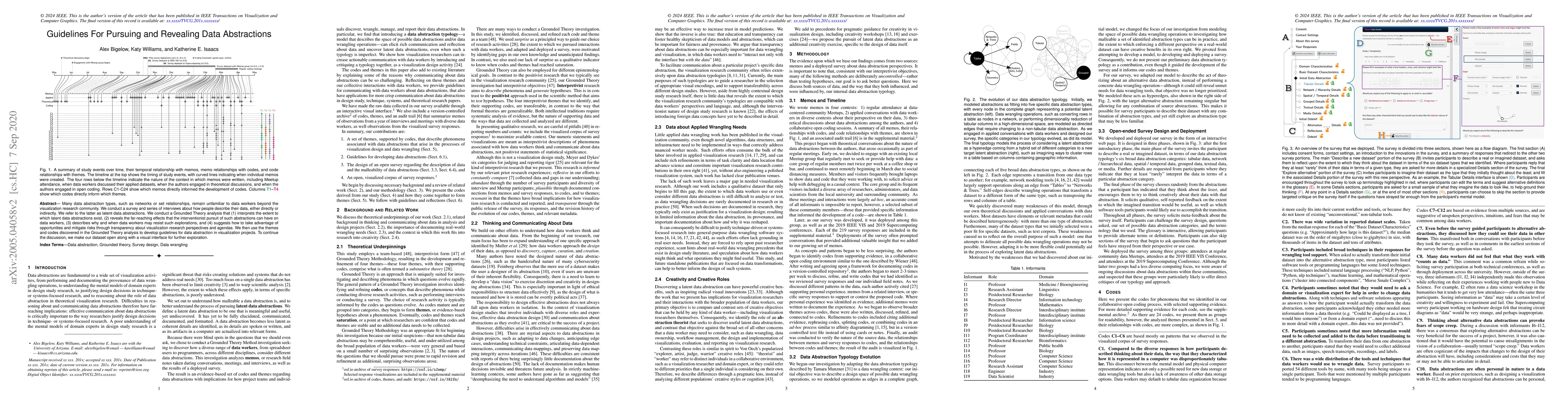 Thumbnail for Guidelines For Pursuing and Revealing Data Abstractions